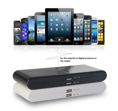  Power Bank 50000 mAh